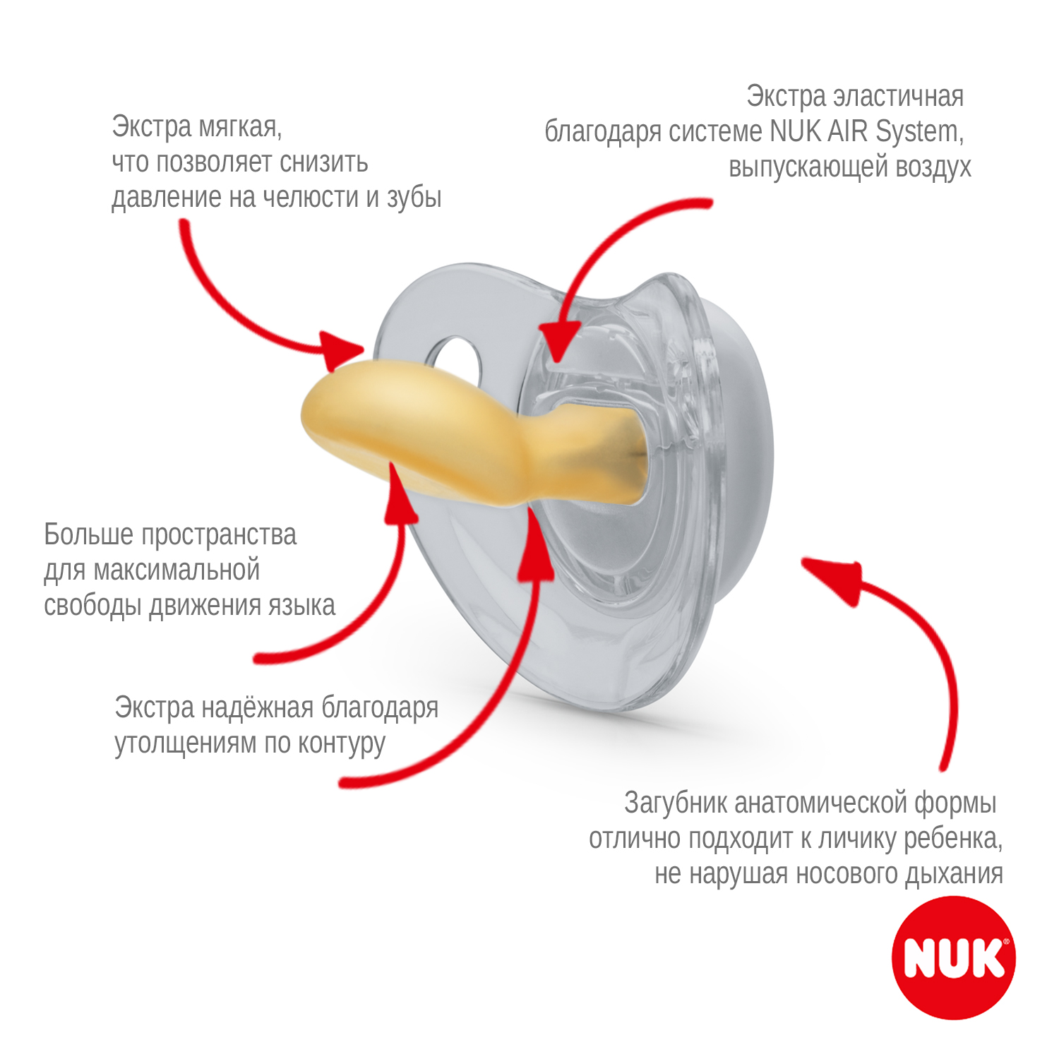 Пустышка Nuk Adore Птицы с контейнером и кольцом 3 10737845/3 - фото 3