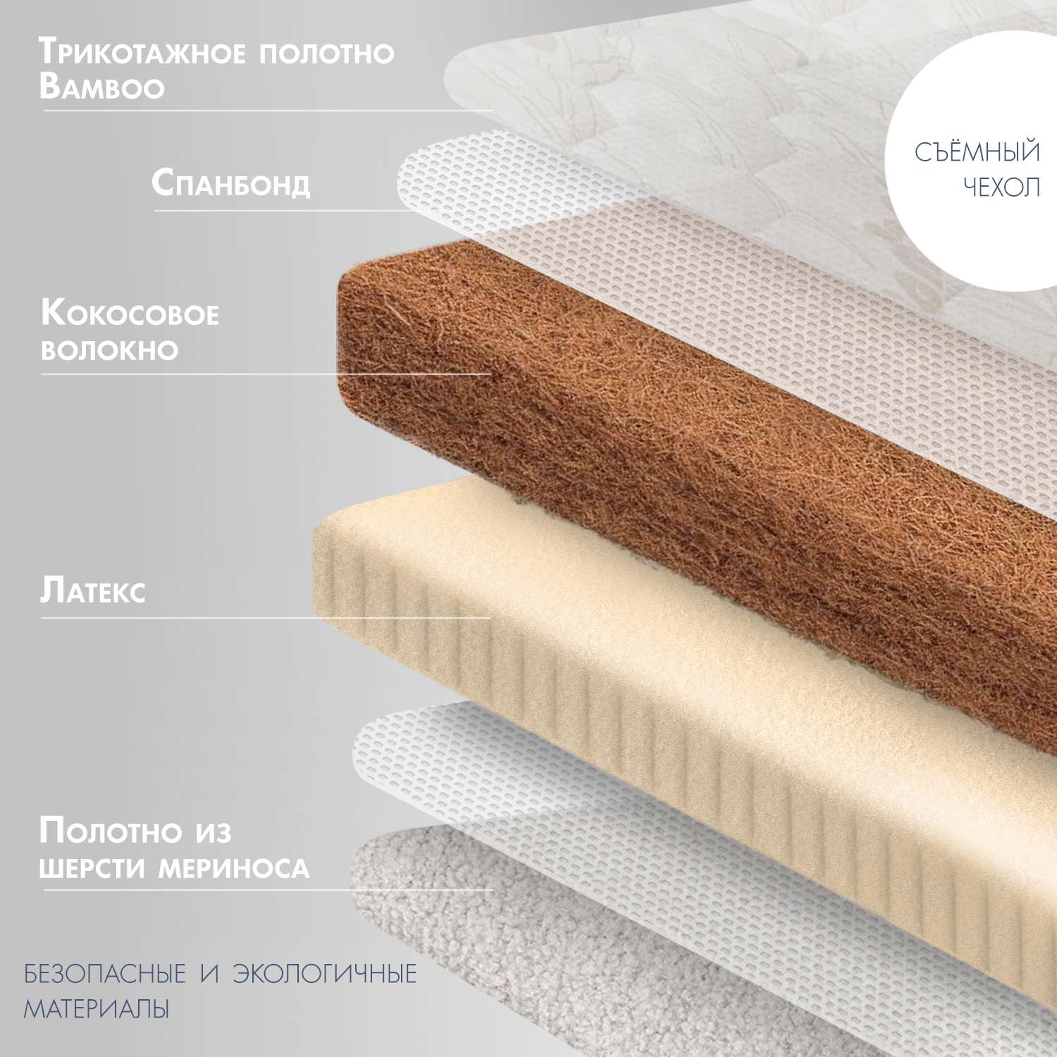 Детский матрас Nuovita Lattice Bambu merino 120х60х10 - фото 3