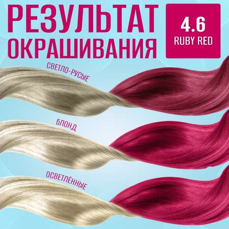 Оттеночный бальзам Тоника 4.6 Ruby Red 150 мл