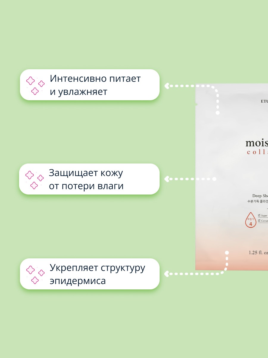Маска тканевая ETUDE с коллагеном и керамидами укрепляющая 37 мл - фото 3
