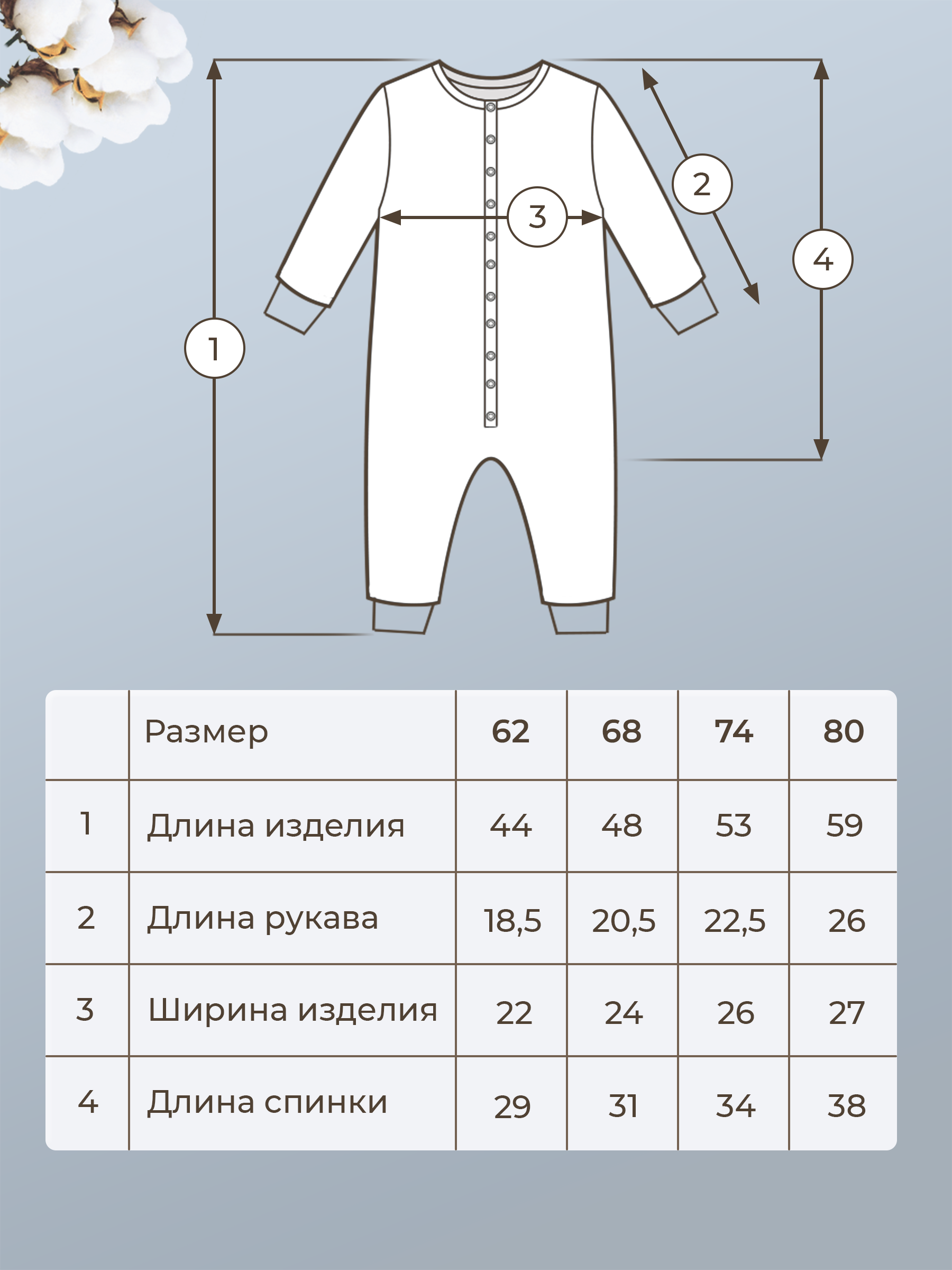 Комбинезон TheHalo Комбинезон для новорожденных белый - фото 5