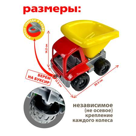 Самосвал СТРОМ