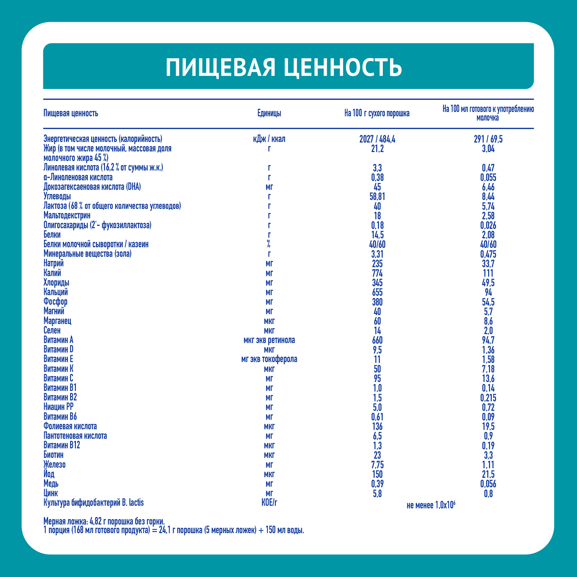 Молочко NAN 4 Optipro 1050г с 18месяцев - фото 9