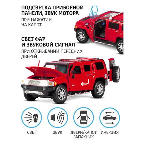 Автомобиль АВТОпанорама Hummer