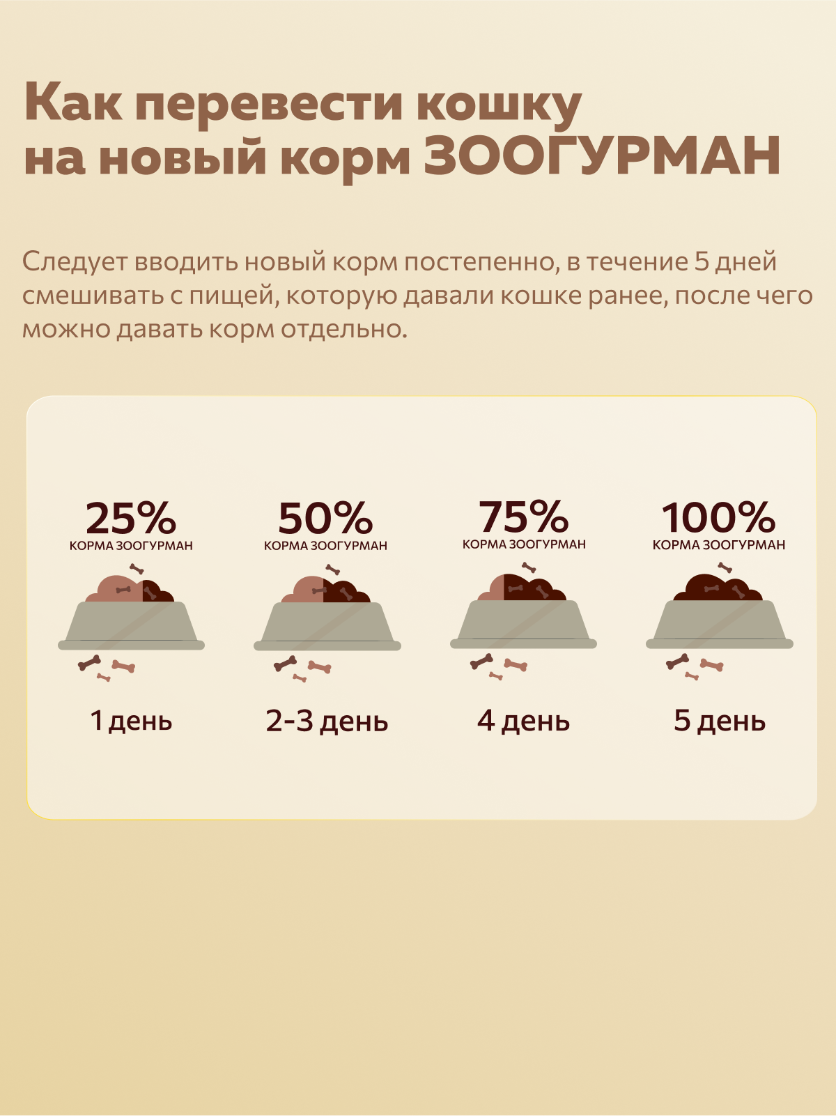 Корм влажный Зоогурман МуррКисс Индейка с телятиной, 100 г х 15шт - фото 6