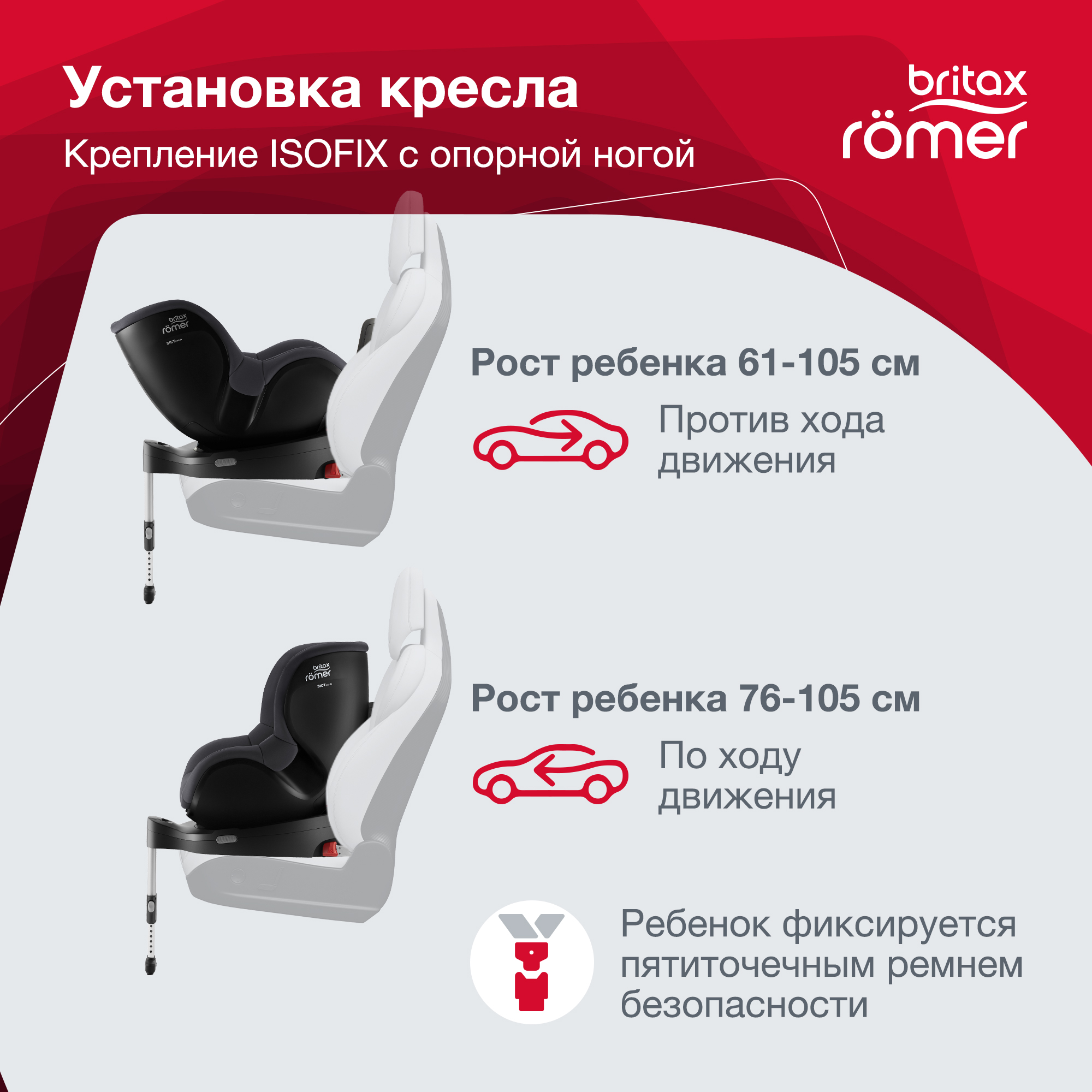 Автокресло Britax Roemer Dualfix M i-Size Midnight Grey - фото 3