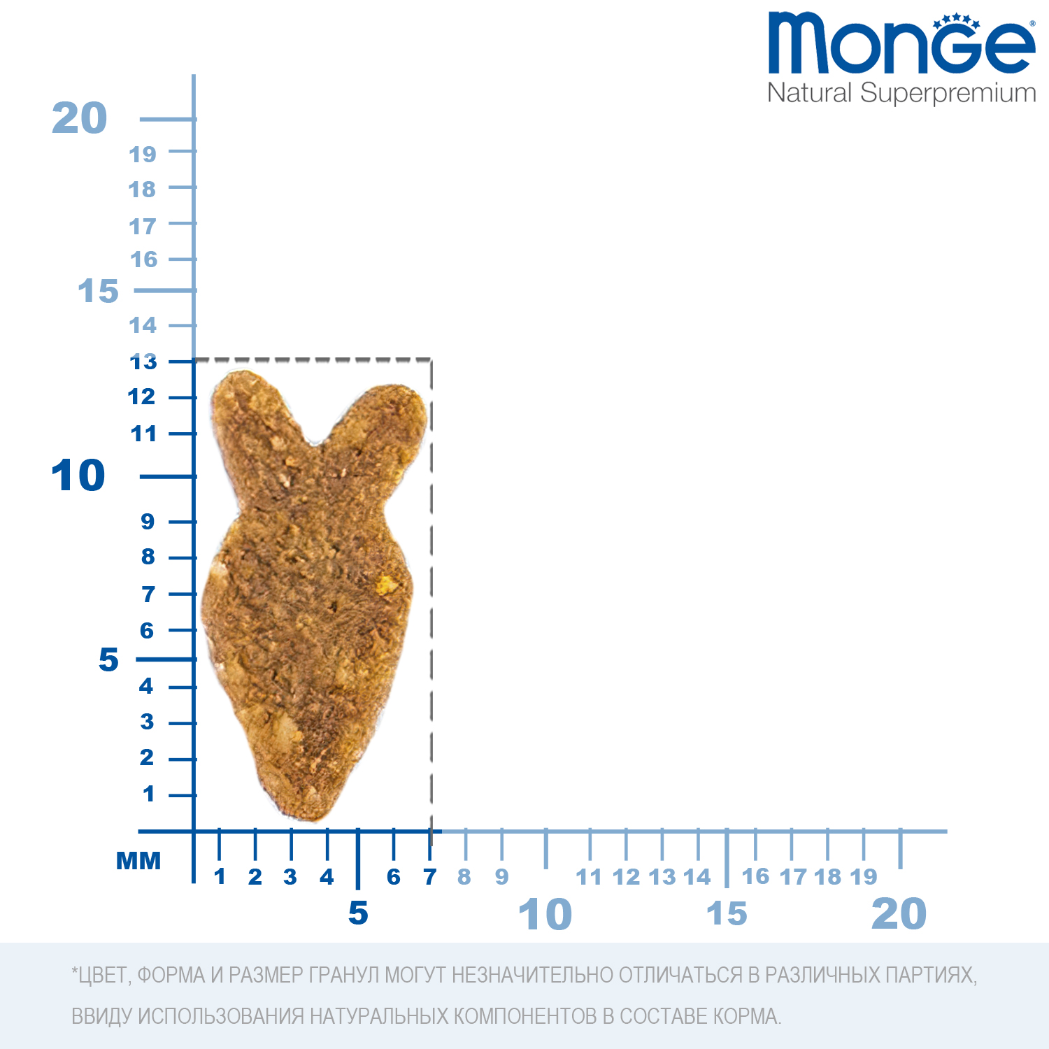 Сухой корм для кошек MONGE 10 кг лосось (при чувствительном пищеварении, полнорационный) - фото 4