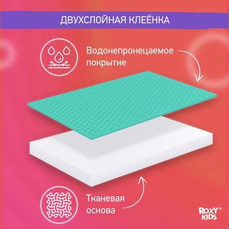 Клеенка подкладная ROXY-KIDS с ПВХ покрытием 68*100см цвет бирюзовый