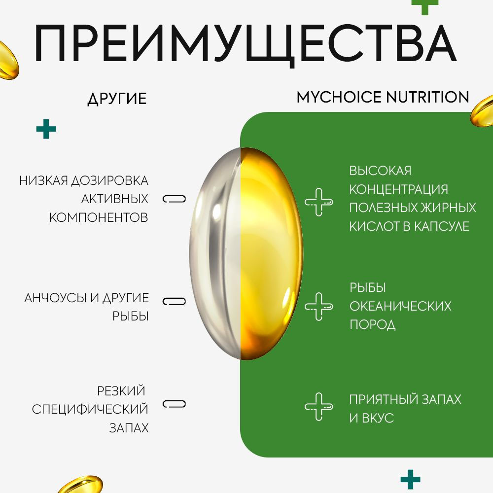 Жирные кислоты MyChoice Nutrition Рыбий жир Omega 3 PRO - фото 5