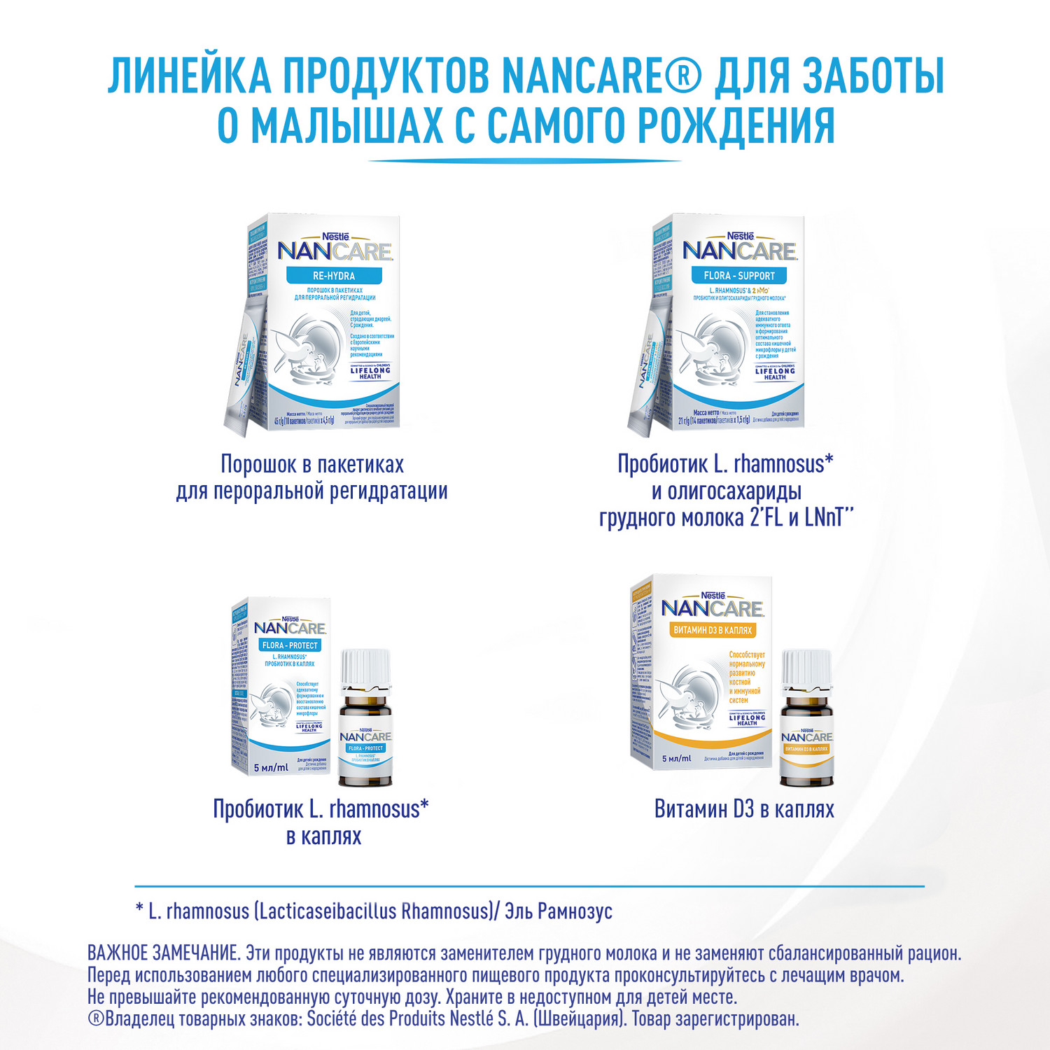 Специализированная пищевая продукция Nancare Re-hydra 45г - фото 10