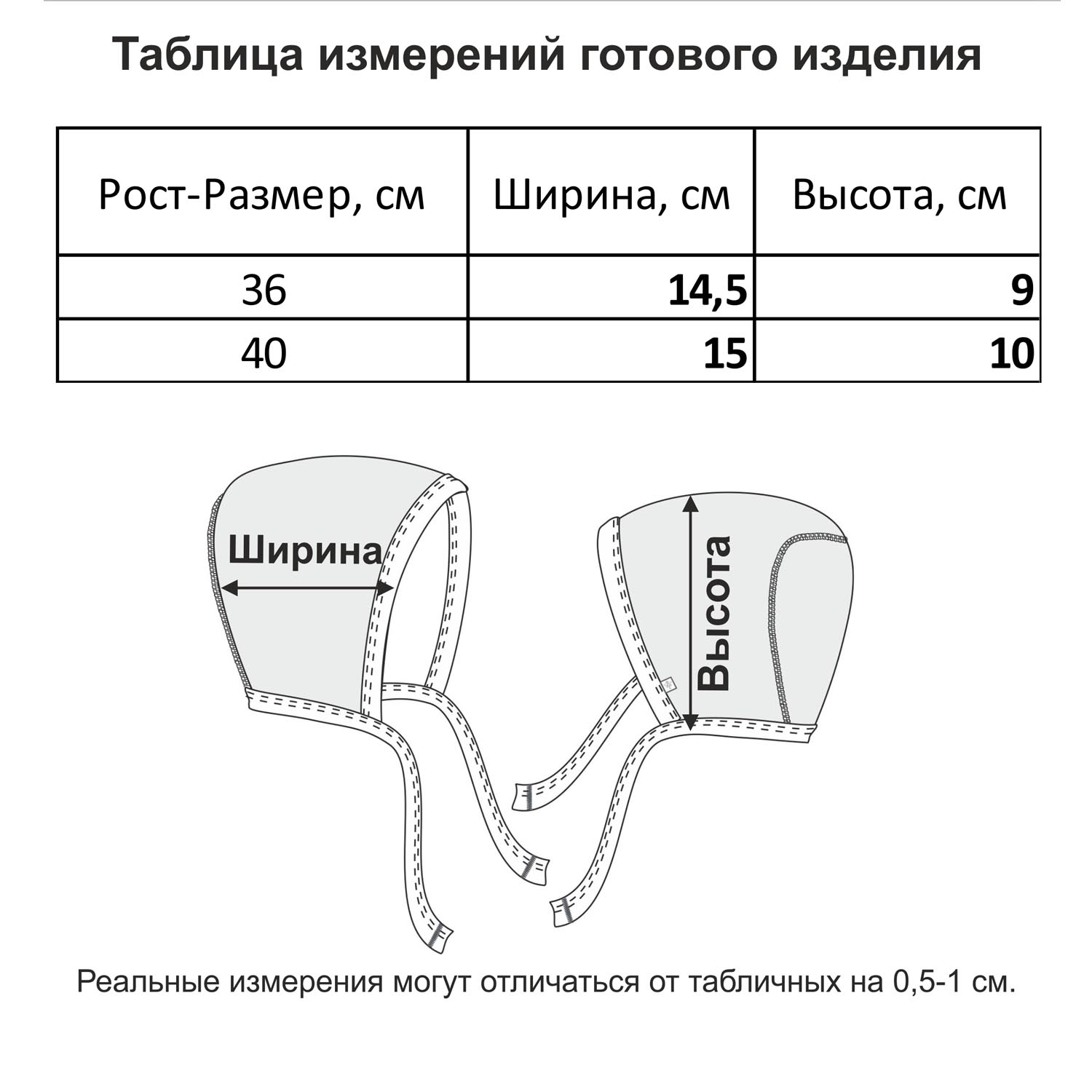 Чепчики 2шт Мамуляндия 21-13013 Вода - фото 3