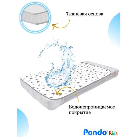 Клеенка непромокаемая Pondo разноцветные совята