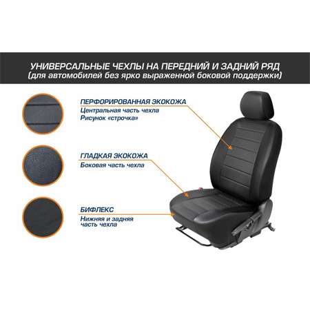 Универсальные чехлы AutoFlex для автомобильных сидений из эко-кожи комплект 4 шт SC.U4.TW1
