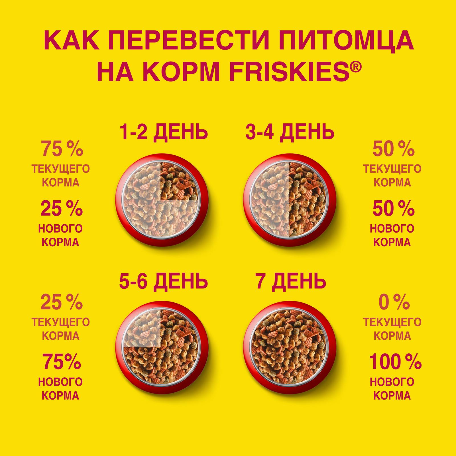 Корм сухой для кошек Friskies 400г с кроликом и полезными овощами - фото 10