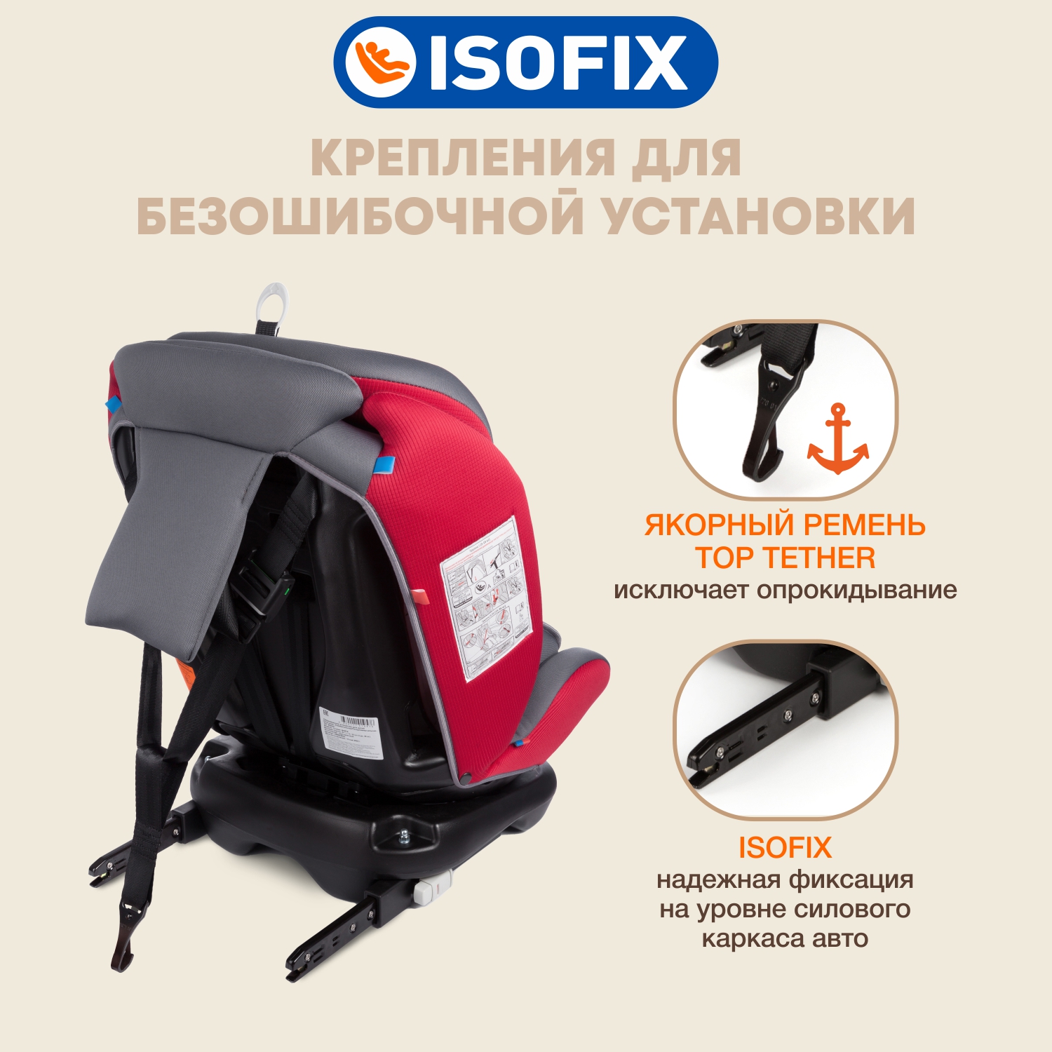 Автомобильное кресло ZLATEK УУД Zlatek Cruiser Isofix гр. 0+/I/II/III серый красный - фото 5