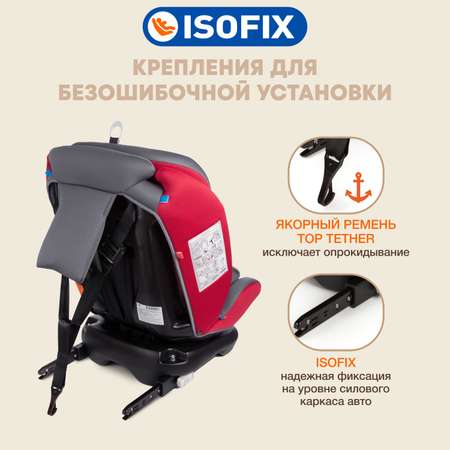 Автомобильное кресло ZLATEK УУД Zlatek Cruiser Isofix гр. 0+/I/II/III серый красный