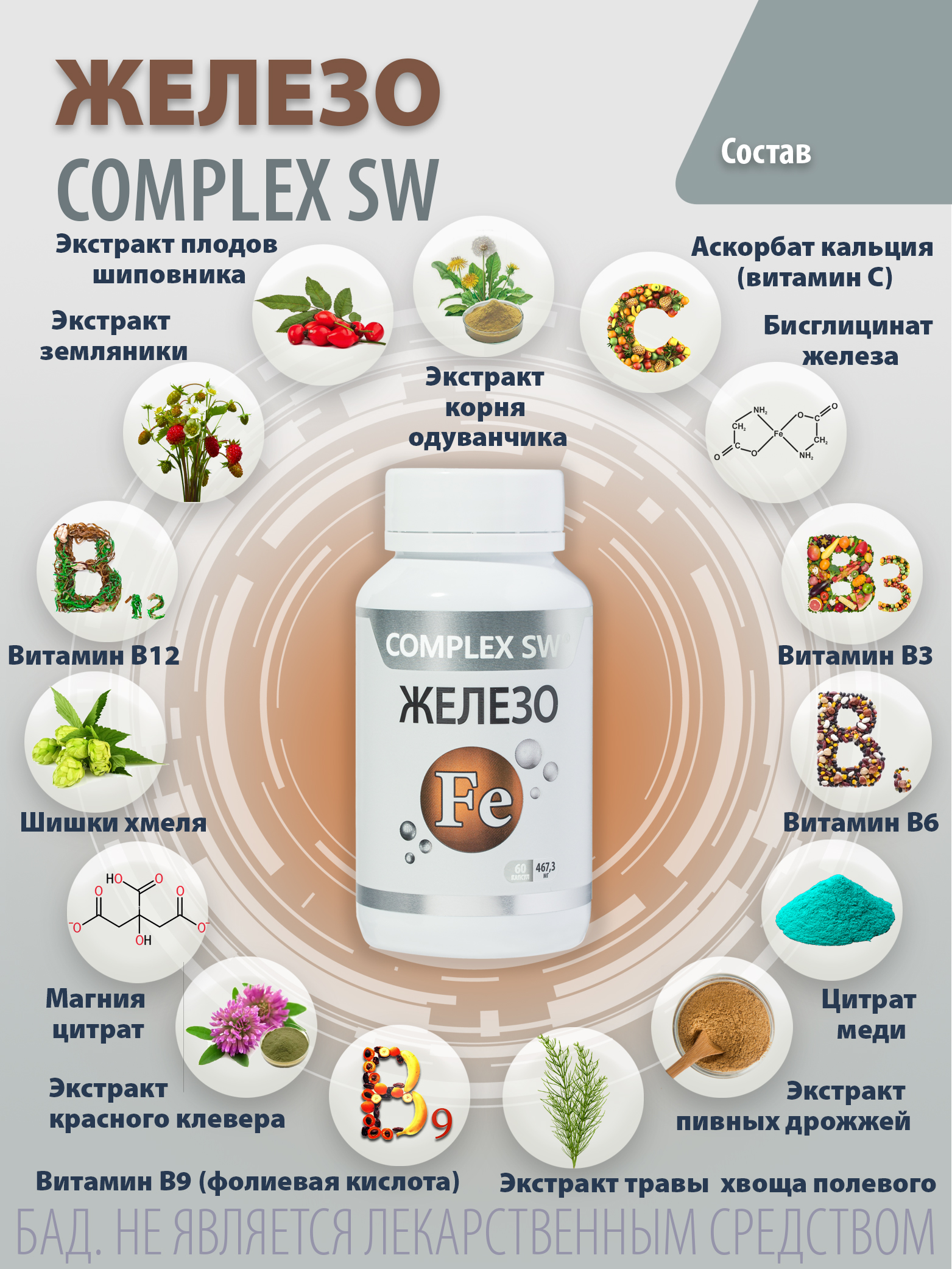 Нефро набор Complex SW. Железо+в-комплекс. Комплекс с железом химия. Железистый комплекс.