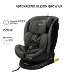 Автокресло Olsson Grow Up Grey