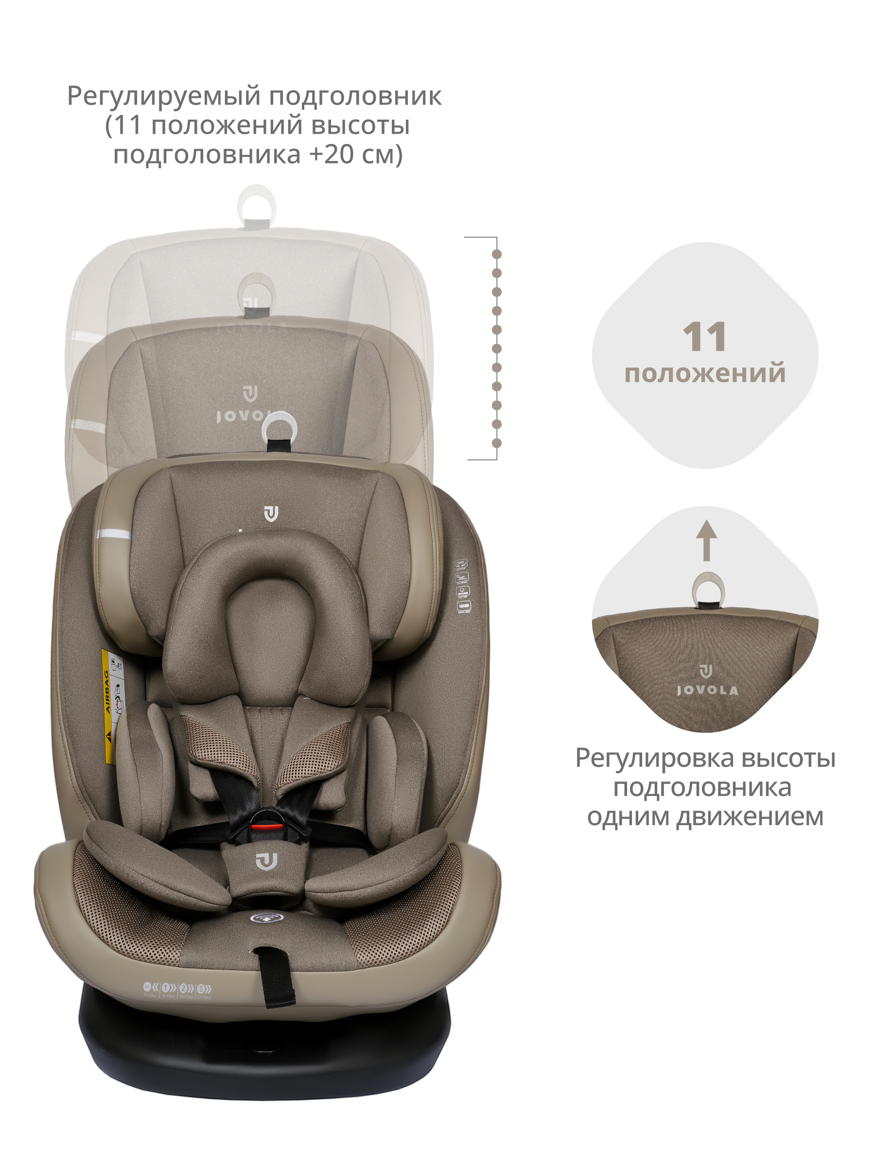 Автокресло JOVOLA Moon Isofix группа 0+1+2+3 0-36 кг бежевый - фото 6