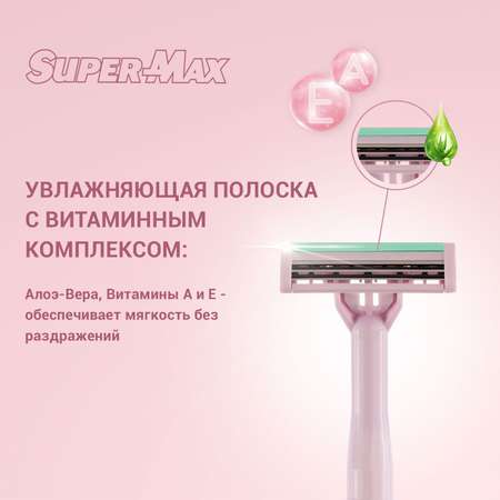 Бритвы одноразовые Super-Max для женщин с тройным лезвием 2 штуки