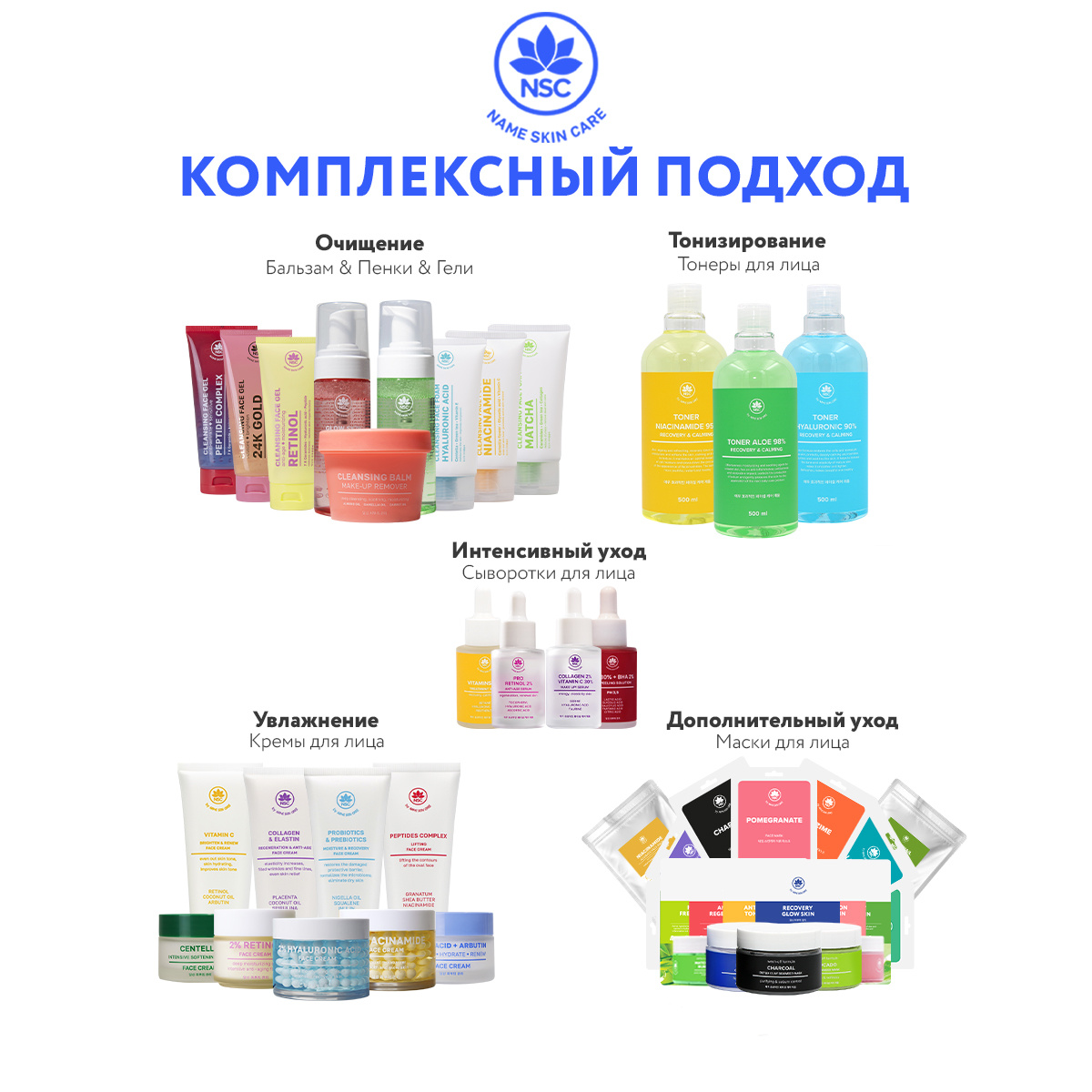 Гель для умывания NAME SKIN CARE Sos Therapy, 500 мл - фото 6