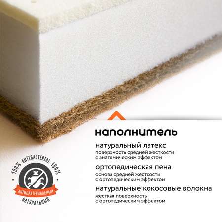 Матрас NB Orto Lux 120х60см BOOM BABY для детской кроватки