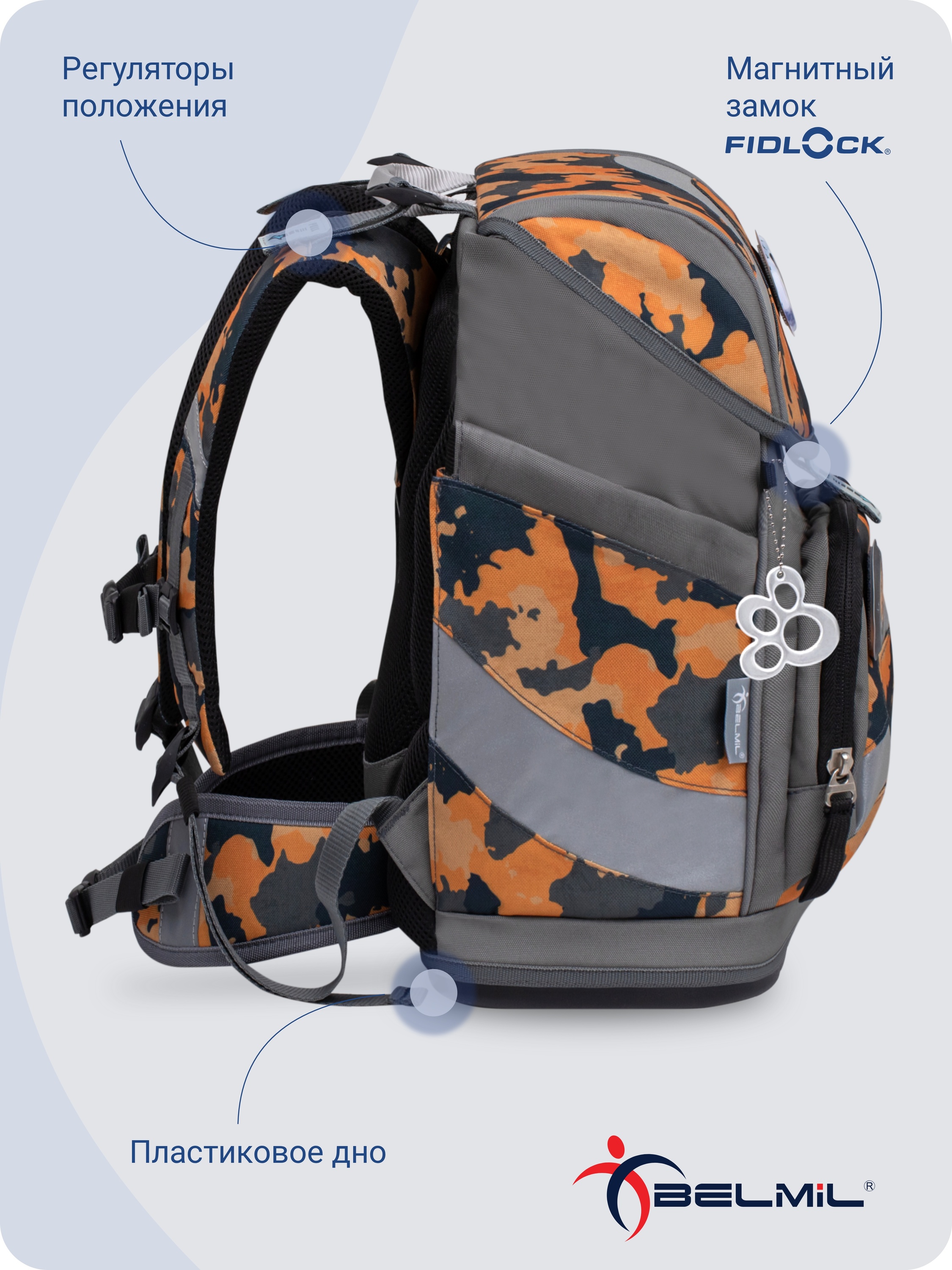 Школьный ранец BELMIL Smarty CAMOUFLAGE серия 405-51-17 - фото 6