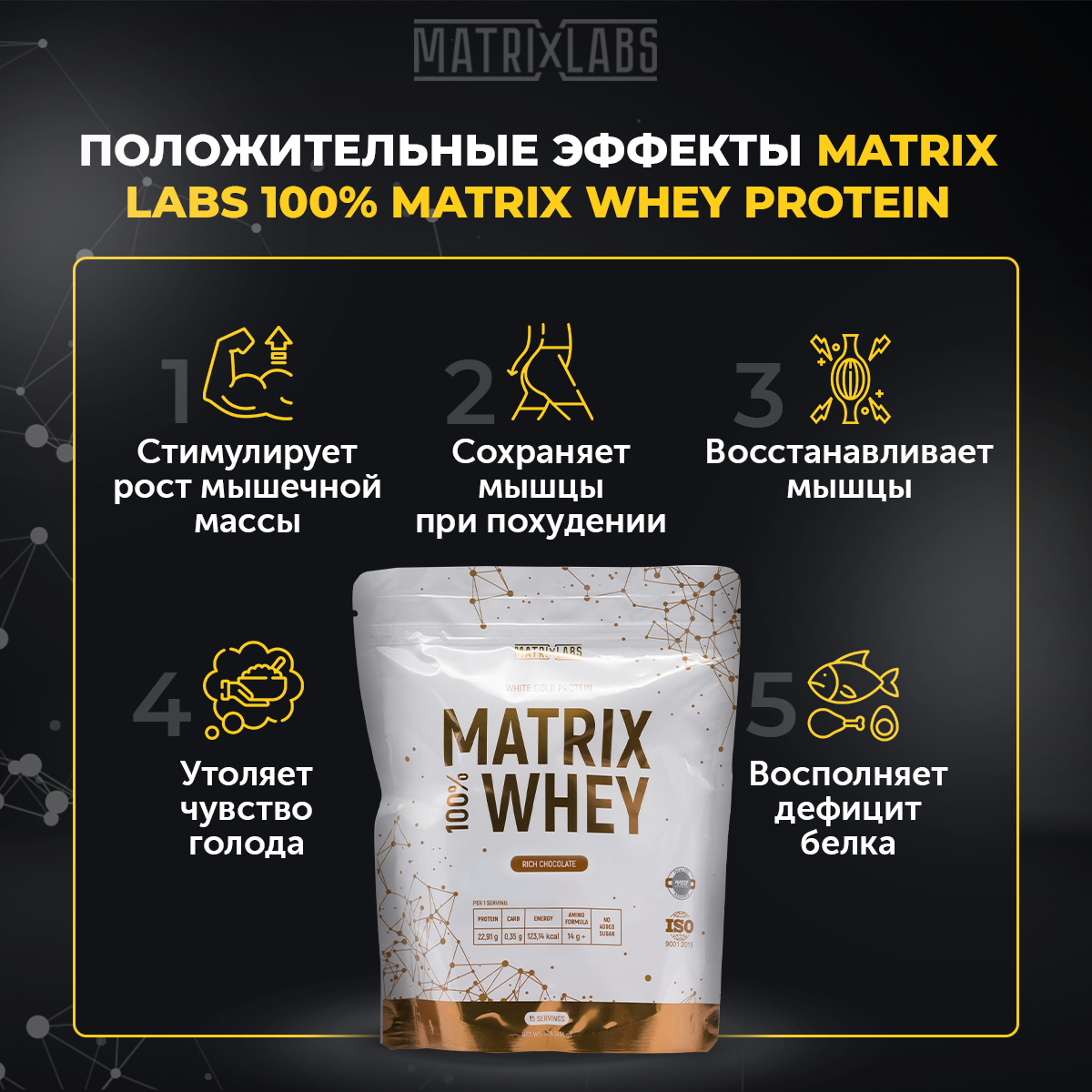 Протеин со вкусом Oreo 454 гр Matrix Labs сывороточный 100% - фото 5