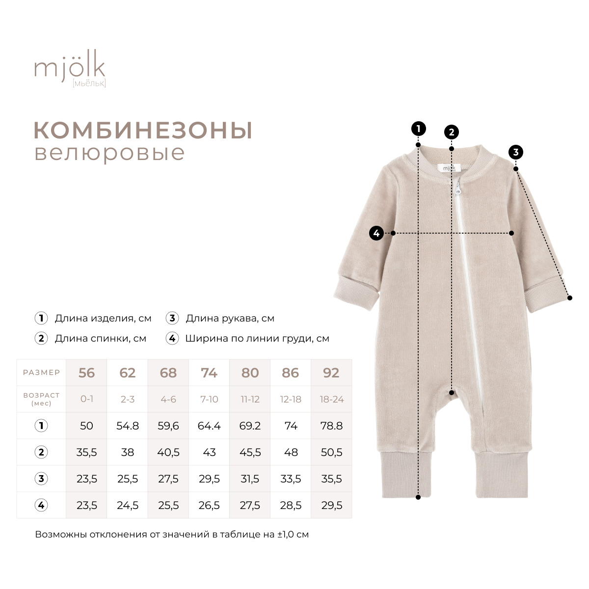 Комбинезон Mjolk 4456271 - фото 3