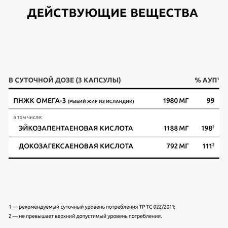 Омега 3 рыбий жир премиум витамины UltraBalance бад для взрослых мужчин и женщин детей беременных и кормящих комплекс 90 капсул