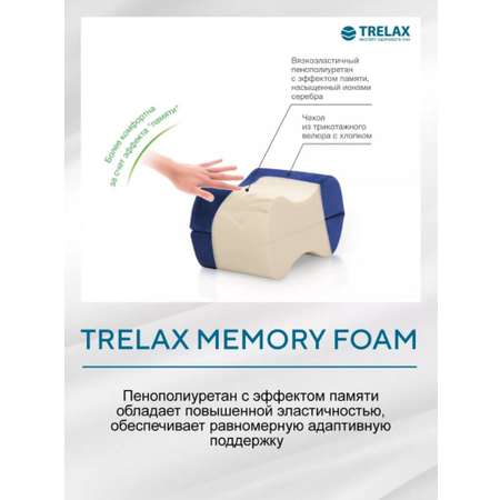 Подушка ортопедическая TRELAX Orthofix TRELAX Подушка ортопедическая TRELAX Orthofix П15