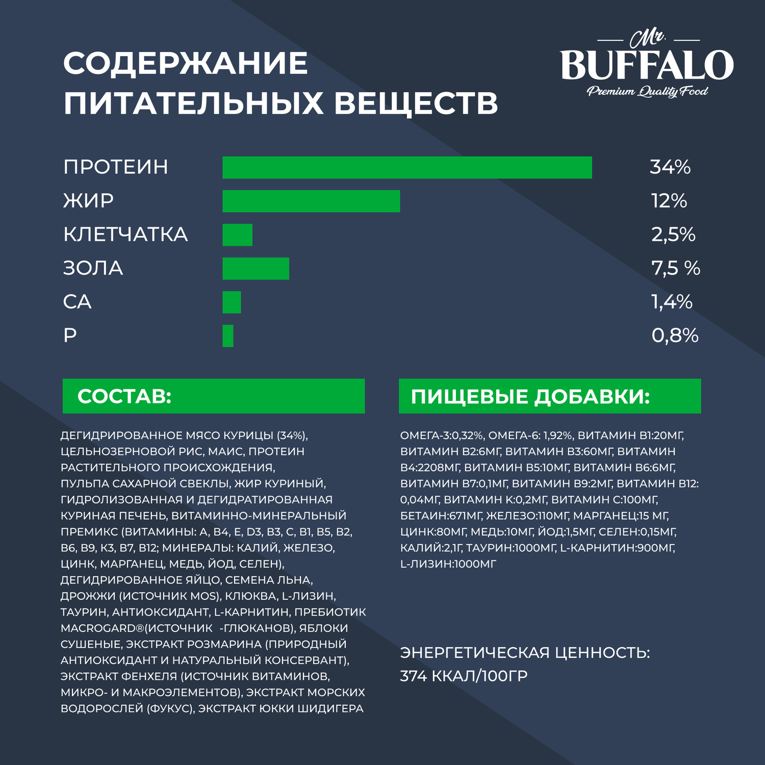 Корм для кошек Mr.Buffalo Castrated стерилизованных с курицей сухой 400г - фото 5