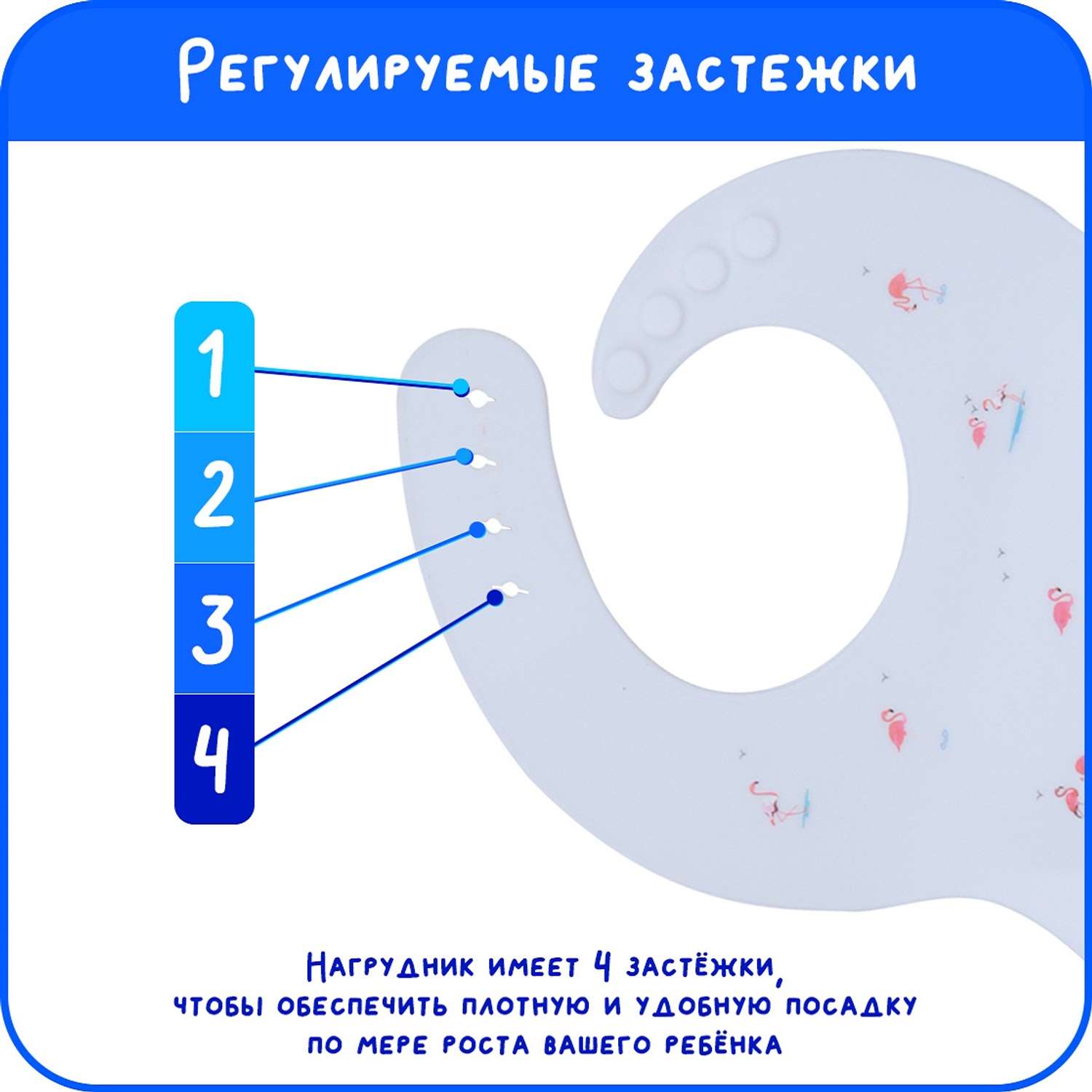 Детский силиконовый нагрудник MIKMEL для кормления мягкий с карманом и застежкой White Flamingo - фото 5