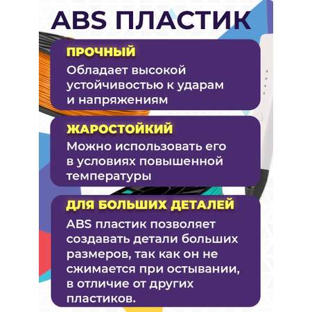 Пластик для 3D печати FUNTASTIQUE ABS 1.75 мм 1 кг Черный