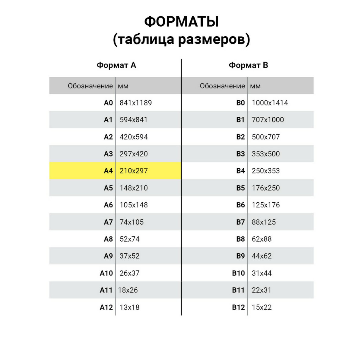 Обложки для переплета Brauberg картонные А4 набор 100 штук тиснение под кожу белые - фото 13