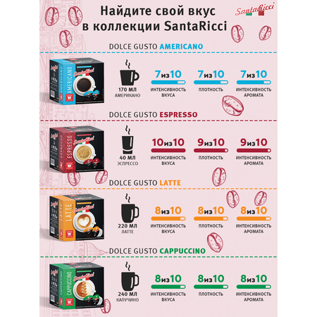 Кофе молотый в капсулах Santa Ricci капсулы dolce gusto эспрессо для кофемашины дольче густо молотый 12 шт