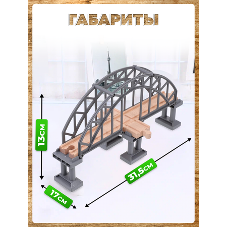 Дополнительные элементы А.Паровозиков 31.5 см