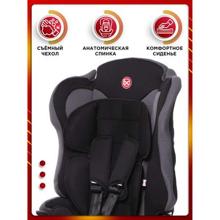 Автокресло BabyCare Upiter Plus 1/2/3 (9-36 кг)