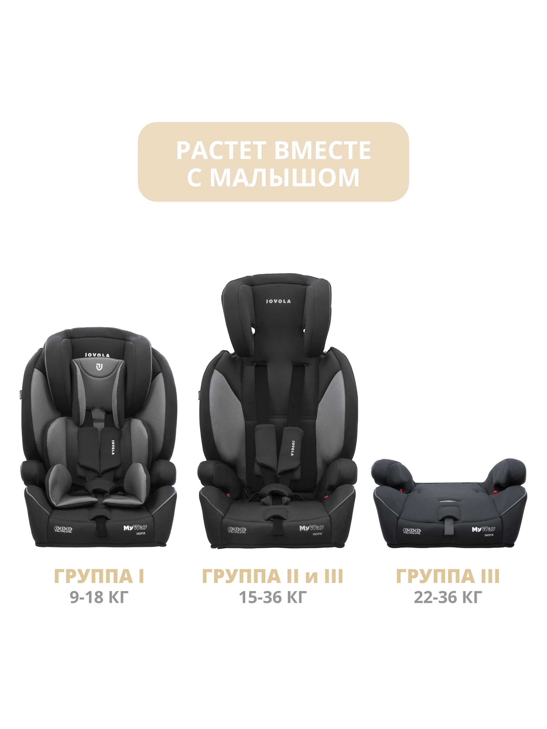 Автокресло JOVOLA MyWay ISOFIX группа 1+2+3 9-36 кг черный-серый - фото 8