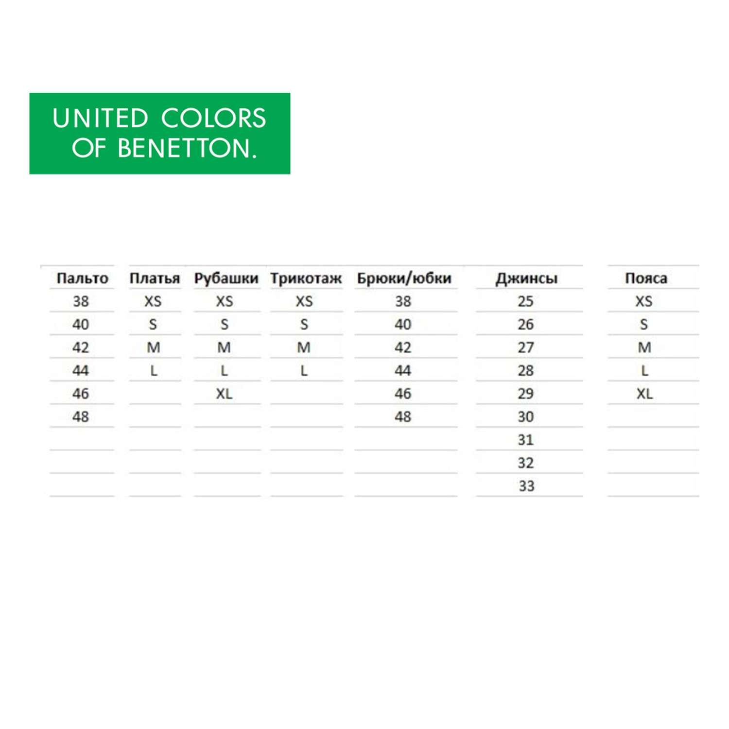 Джинсы United Colors of Benetton 4YO7575C3_800 - фото 3