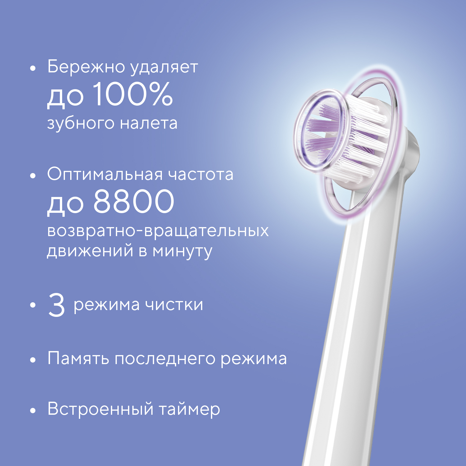 Электрическая зубная щётка B.Well PRO-800 белая - фото 2