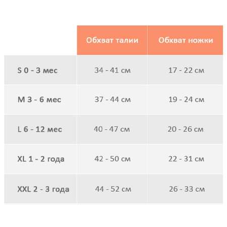 Многоразовые подгузники Splash About XL