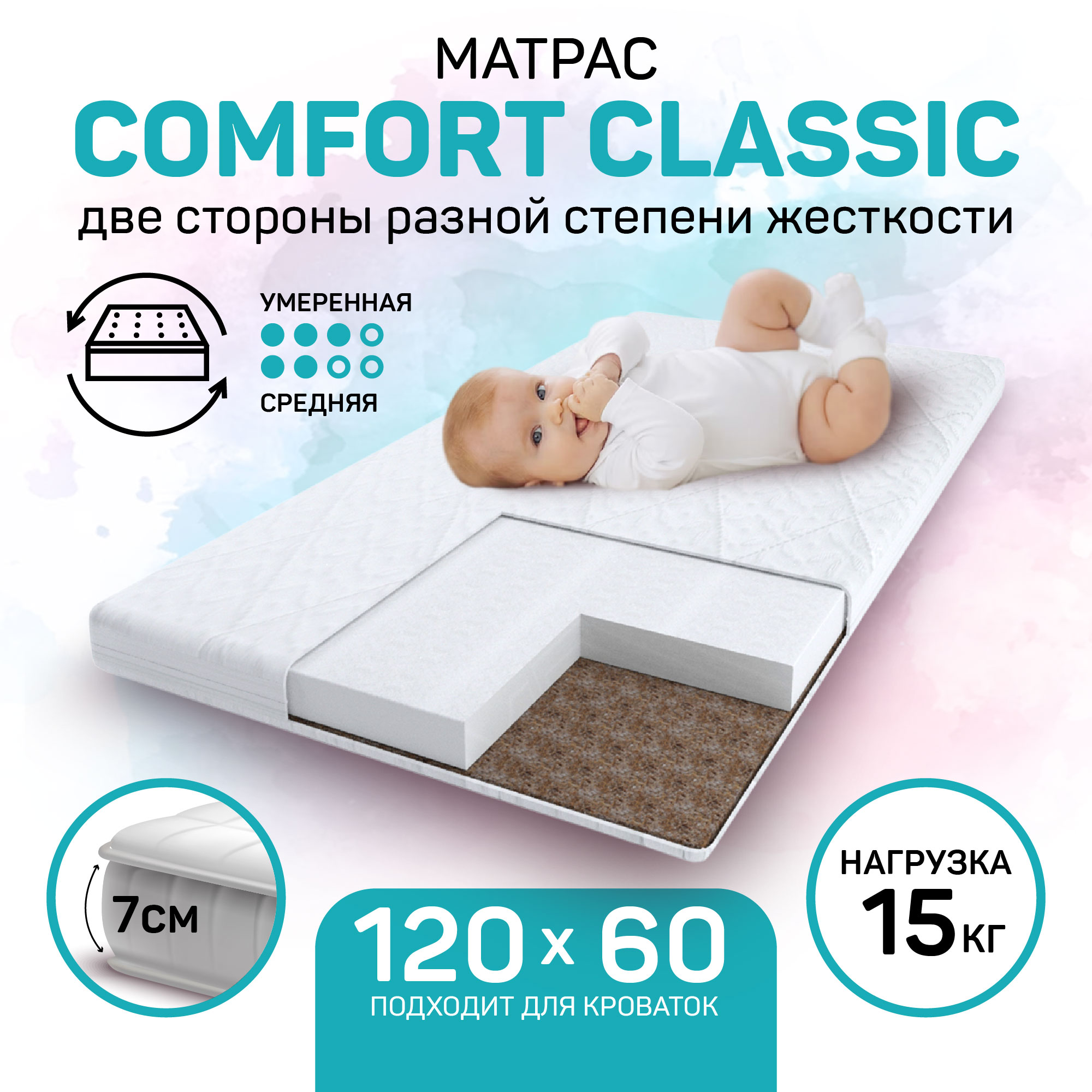 Матрас Comfort Classic Amarobaby со съемным чехлом 1190x590х70 см - фото 1