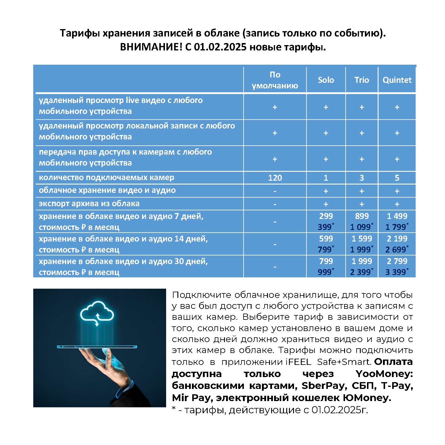 Видеоняня iFEEL Space IP камера WiFi фиксированная IFS-CI001 - фото 8