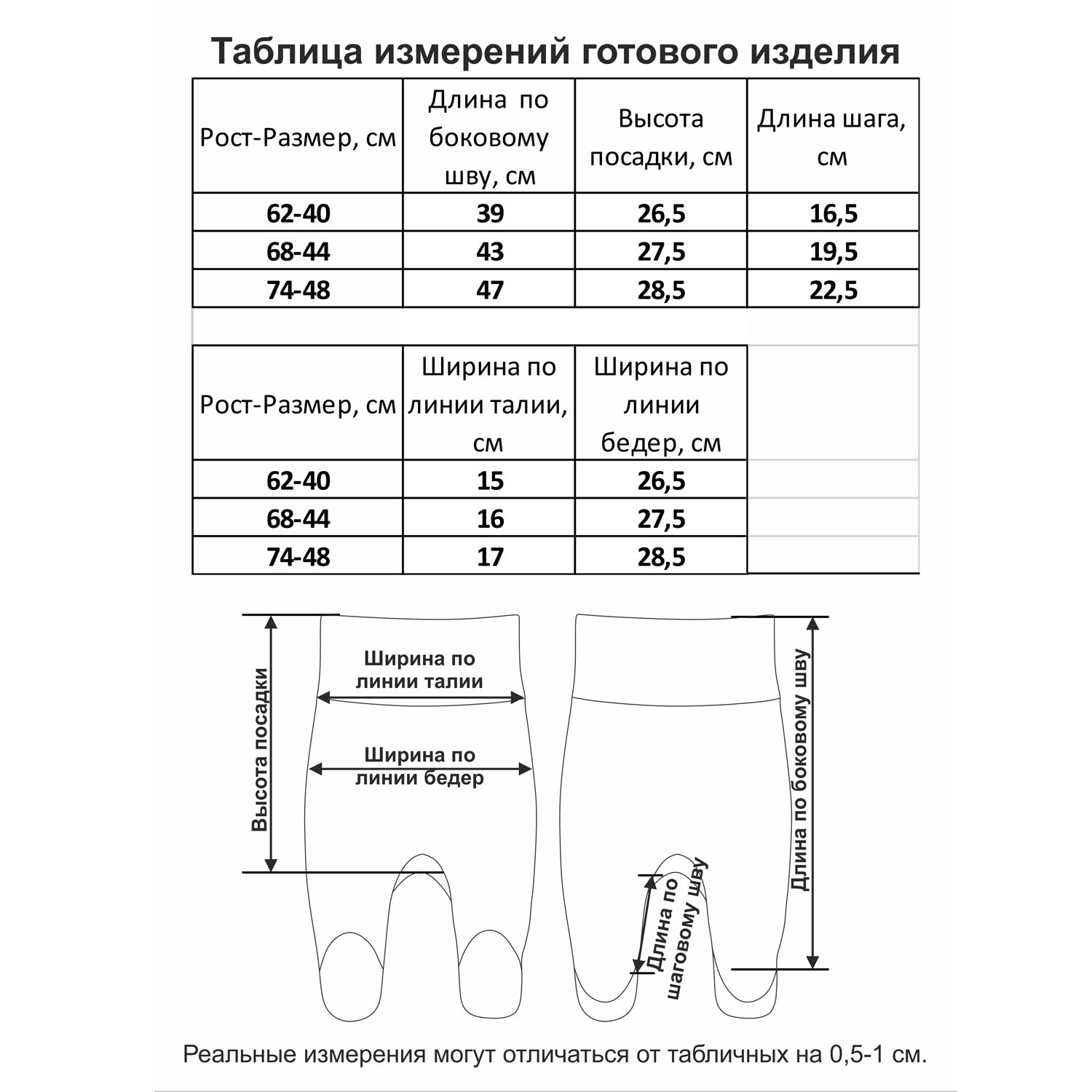 Ползунки 2 шт Мамуляндия 21-13006 Вода - фото 3