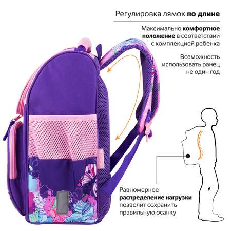 Ранец Пифагор школьный для девочки первоклассницы 1 отделение