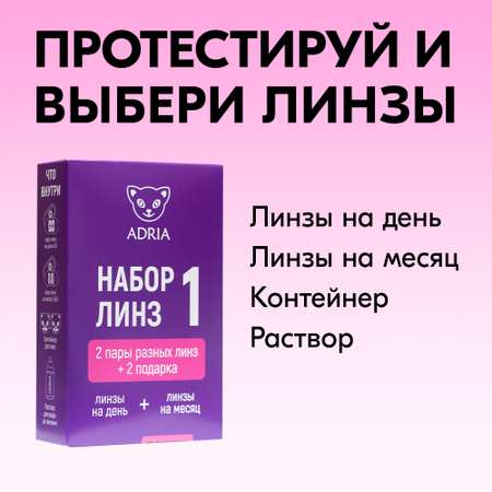 Набор контактных линз №1 ADRIA (Tester Box) -1.25 / 8.6