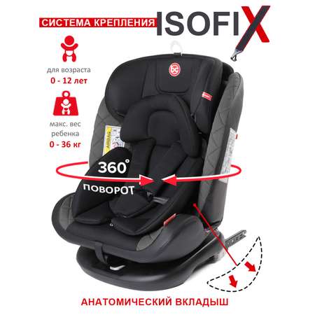 Автокресло BabyCare Shelter ISOFIX карбон черный