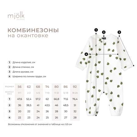 Комбинезон Mjolk