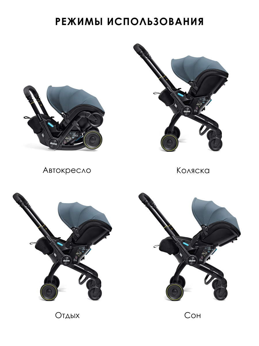 Автокресло Doona X Ocean Blue Isofix 0 (0 -13 кг) - фото 2